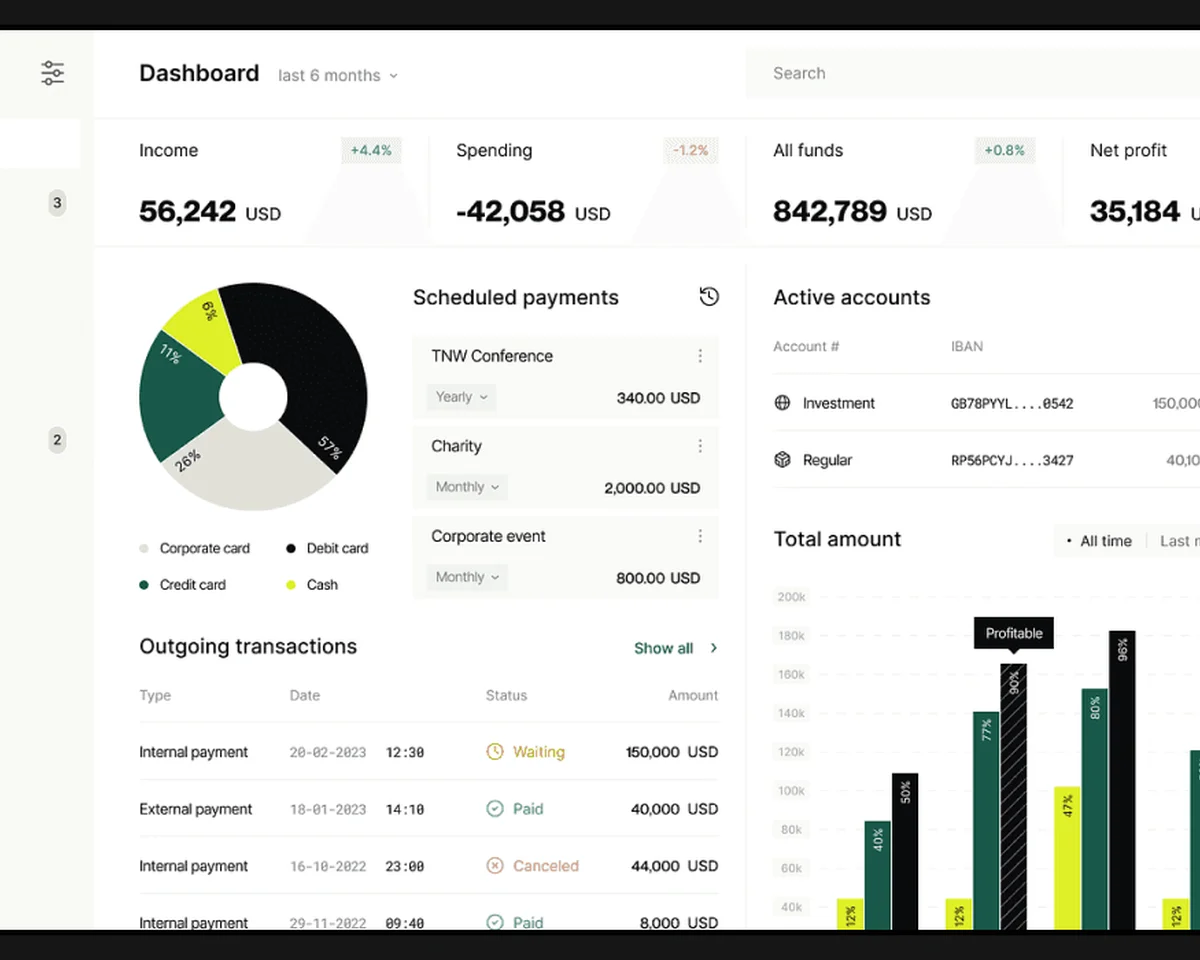 Google Ads and PPC campaign management by Kemafy in Denver
